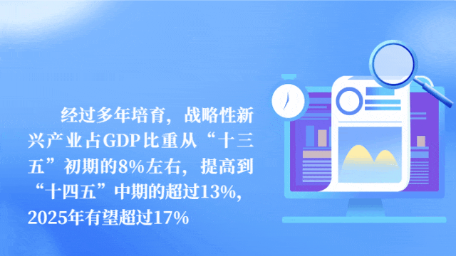 匯聚起產(chǎn)業(yè)創(chuàng)新的時代洪流！經(jīng)濟(jì)日報調(diào)研各地新質(zhì)生產(chǎn)力發(fā)展 