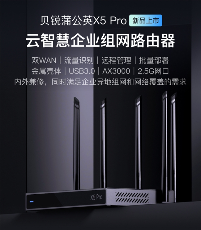 貝銳蒲公英全新企業路由器X5 Pro，異地組網性能飆升261%！(圖1)