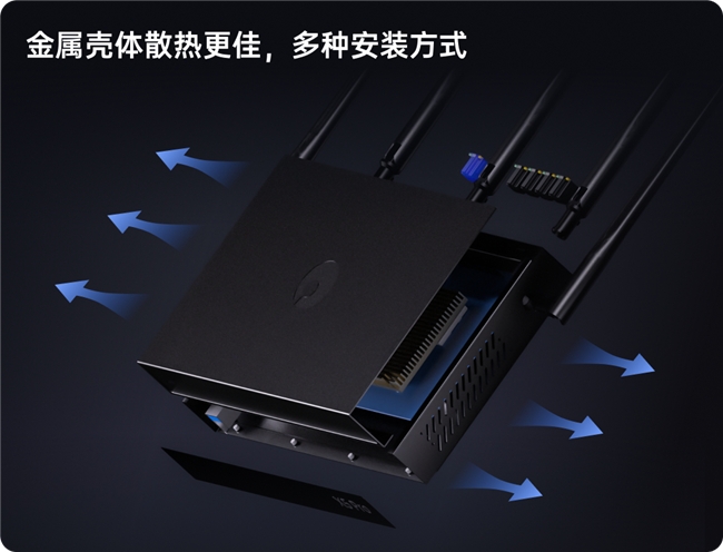 貝銳蒲公英全新企業路由器X5 Pro，異地組網性能飆升261%！(圖4)