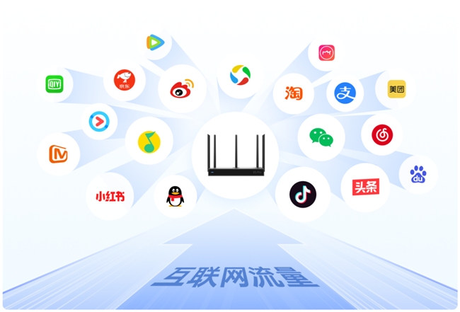 貝銳蒲公英全新企業路由器X5 Pro，異地組網性能飆升261%！(圖6)