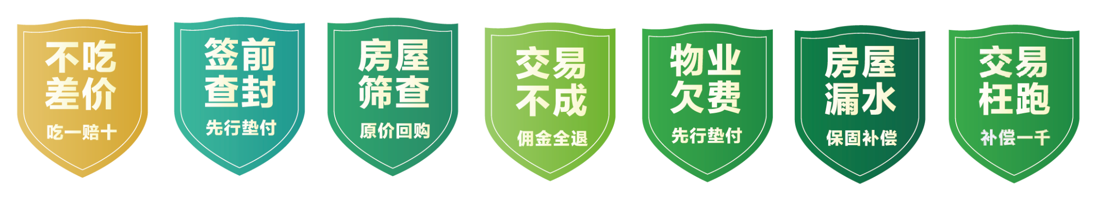從房產經(jīng)紀到居住服務,貝殼如何實現(xiàn)讓家更美好?(圖3) 如圖片無法顯示,請刷新頁面