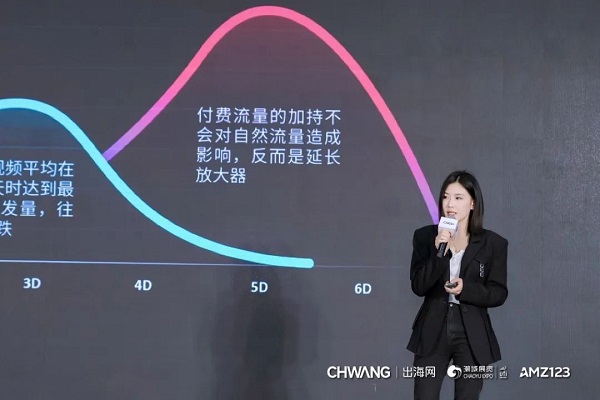 12w+!CHWE出海網全球跨境電商展盛大開幕,打造絲路電商新生態(圖21) 21.jpg