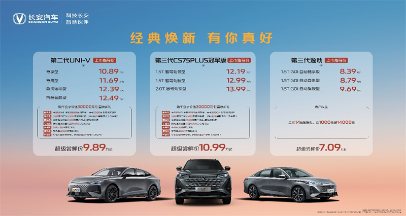 為華系車崛起注入“冠軍新力量”！長安汽車春季煥新發布會，三大明星爆款車型(圖1)