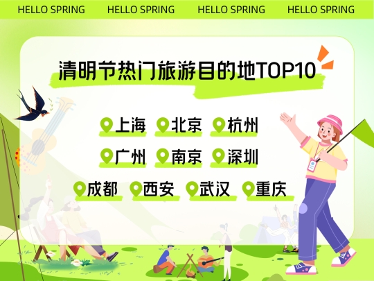 甘肅大學生返鄉就業創業導師服務站開展勞動實踐