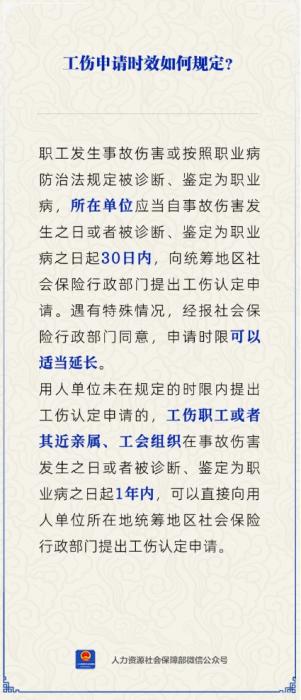 中新健康丨工傷申請有時效嗎？人社部回應