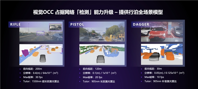 極越發(fā)布V1.4.0，說SIMO是最聰明的語音助手不過分(圖3)