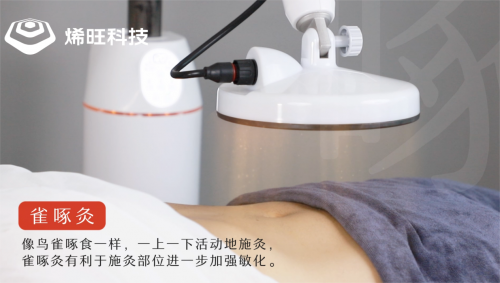 烯旺科技智能石墨烯懸灸儀，開啟熱敏灸產(chǎn)業(yè)化落地序幕
