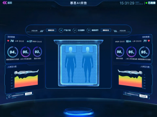 為什么AI越先進，我們卻越焦慮？(圖11)