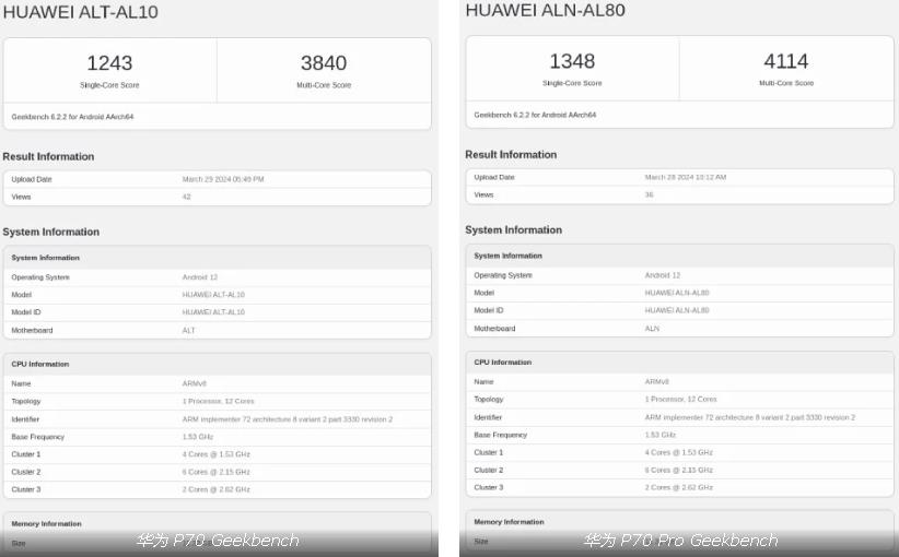 華為P70系列在Geekbench跑分曝光 搭載全新升級(jí)的麒麟芯片(圖1)