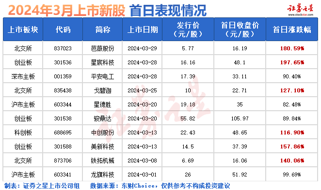 第七屆金璨獎(jiǎng)?lì)C布易車(chē)狂攬“年度內(nèi)容營(yíng)銷(xiāo)獎(jiǎng)”等四項(xiàng)大獎(jiǎng)