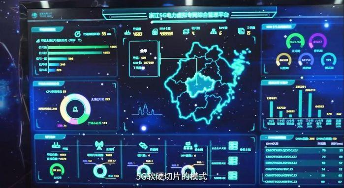 5G賦能電網(wǎng)“綠心慧質(zhì)”(圖2) 5G賦能電網(wǎng)“綠心慧質(zhì)”