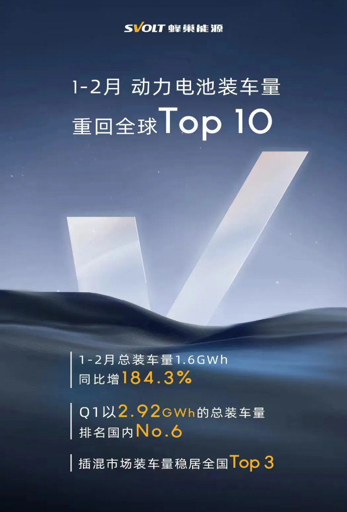 歐洲知名兒醫，落地200組臨床試驗，熊小嬰破解母嬰品牌同質化