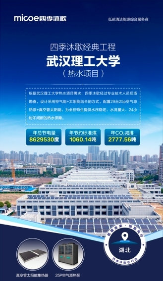 空氣能供暖：四季沐歌引領新潮流