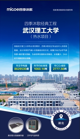 空氣能十大品牌四季沐歌空氣能地暖機：高效、環保新選擇(圖6)