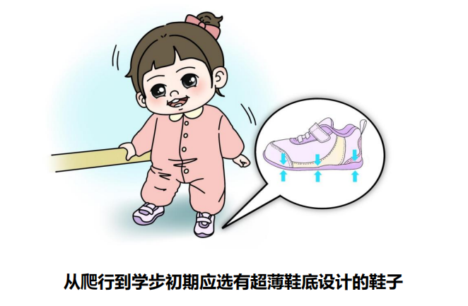 《小腳丫大健康：家長必讀》教你選對學(xué)步鞋，為孩子打好健康基礎(chǔ)(圖2)
