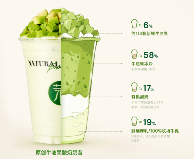ISEE全球食品創(chuàng)新獎(jiǎng)公布，茉酸奶再次載譽(yù)而歸(圖2)