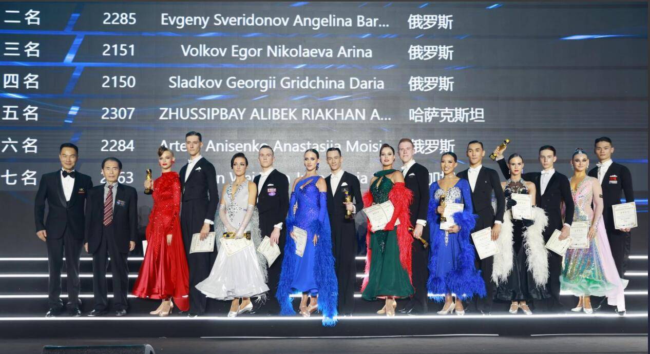 2024北京國際標(biāo)準(zhǔn)舞世界錦標(biāo)聯(lián)賽在首鋼體育館隆重舉行(圖7)