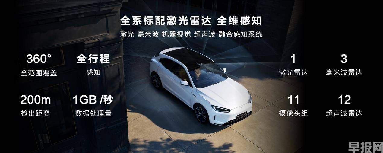 問(wèn)界新M5全鋁底盤領(lǐng)先同級(jí)：硬核測(cè)試盡顯實(shí)力(圖5)