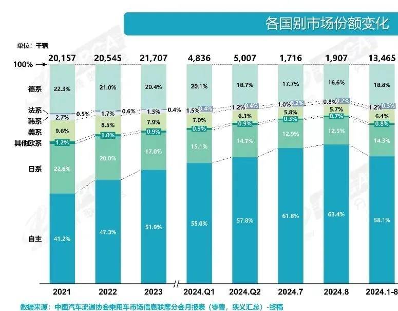 當天平倒向東方，豐田仍與時間做朋友(圖5)