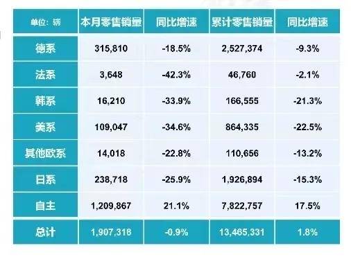 當天平倒向東方，豐田仍與時間做朋友(圖4)