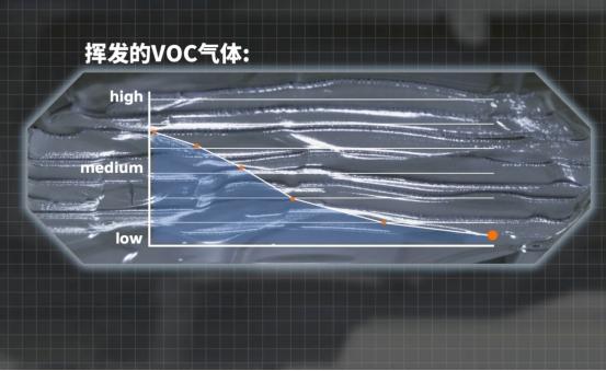 傳承與創(chuàng)新：沃爾沃XC90 T8開啟豪華電氣化時代(圖3)