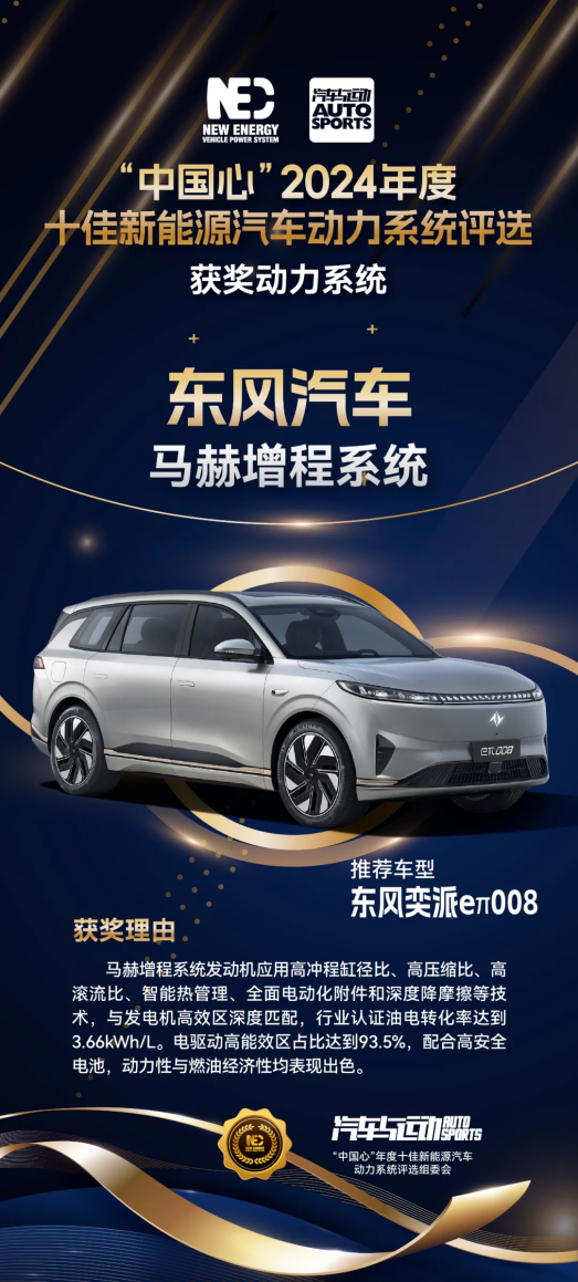蟬聯“中國心”稱號！馬赫增程系統實力領跑新能源汽車混動賽道