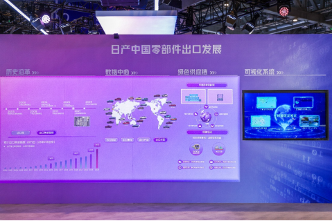 日產(chǎn)汽車進(jìn)博會(huì)展示智能化、電驅(qū)化技術(shù)優(yōu)勢(shì)(圖5)
