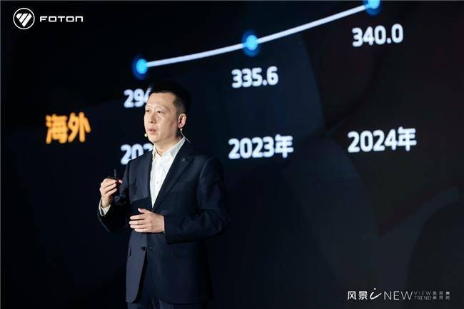 7.98萬起！福田汽車全新一代純電動(dòng)中VAN風(fēng)景i重磅發(fā)布(圖2)