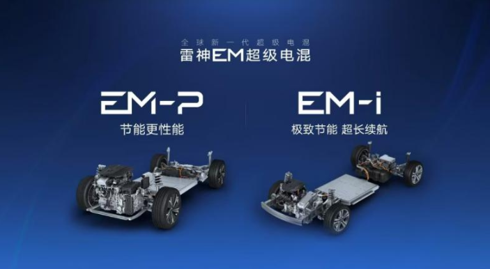 吉利雷神EM - i超級電混：創(chuàng)新驅(qū)動，引領電混未來(圖2)