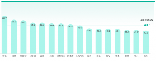 激發(fā)汽車服務(wù)產(chǎn)業(yè)新活力 第十九屆金扳手頒獎典禮成功舉辦(圖11)