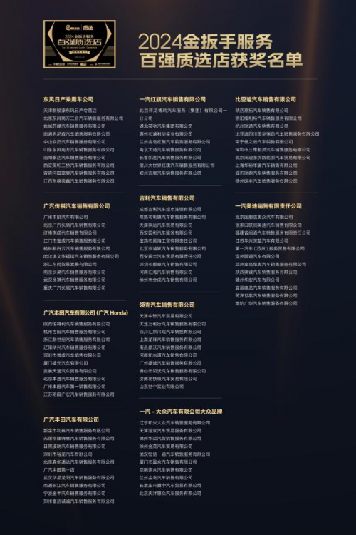 激發(fā)汽車服務(wù)產(chǎn)業(yè)新活力 第十九屆金扳手頒獎典禮成功舉辦(圖16)
