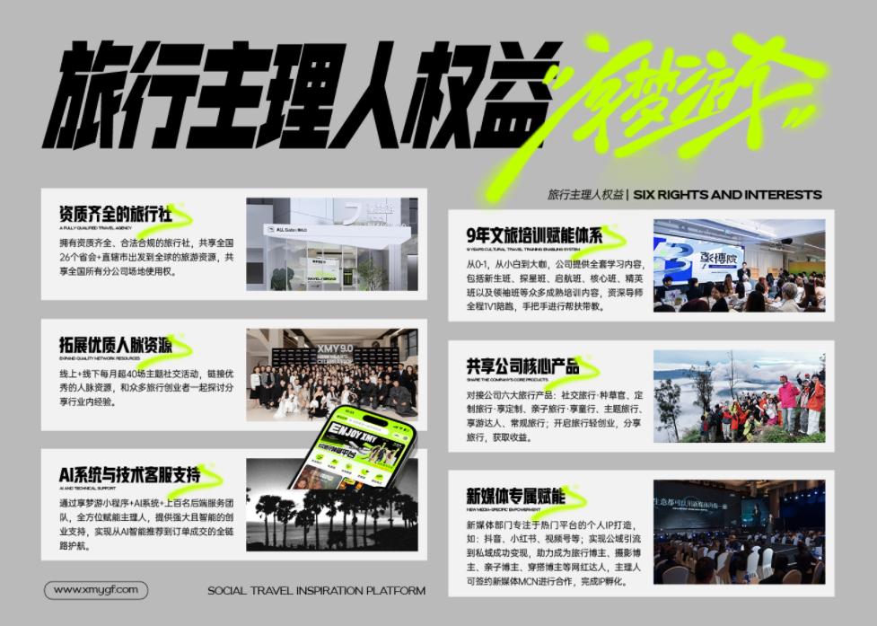 享夢游：構建六大產品矩陣，解鎖旅行 N 種可能(圖3)