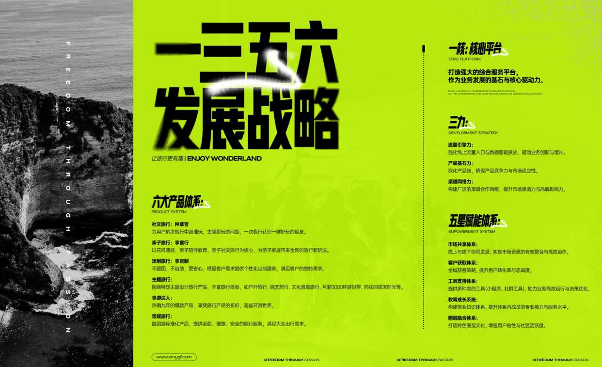 享夢游：構建六大產品矩陣，解鎖旅行 N 種可能(圖6)