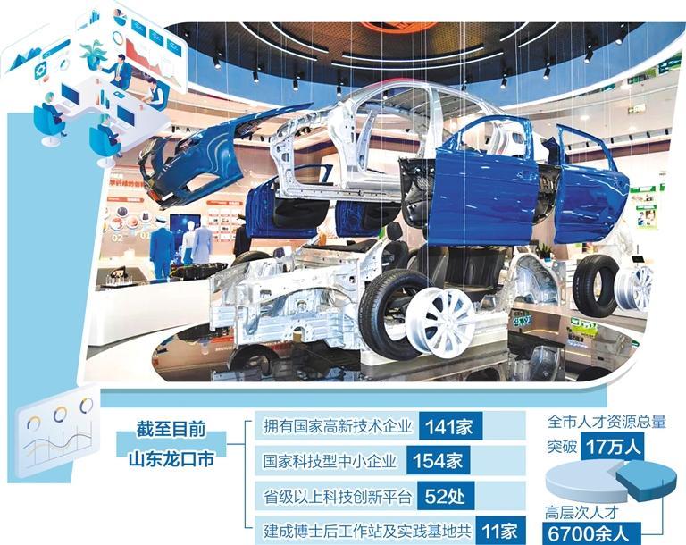 培育科創優勢推動高質量發展