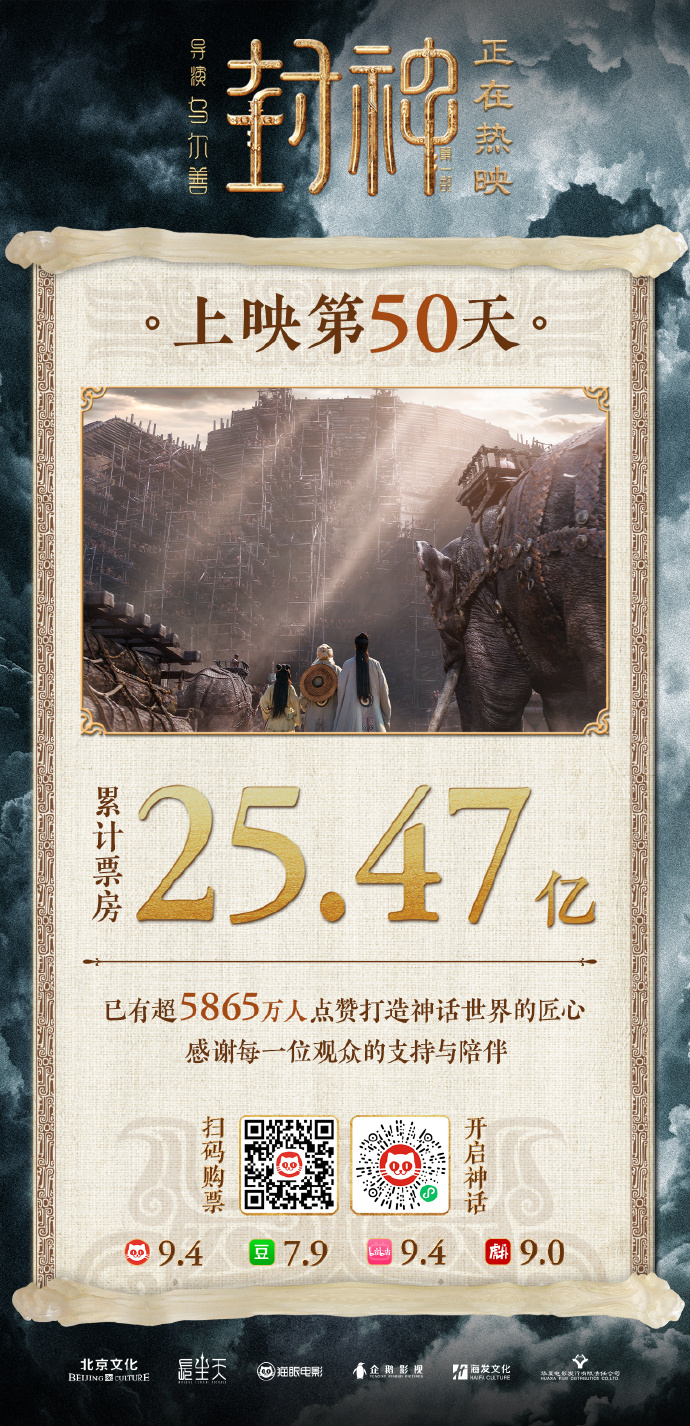《封神》超《西虹市首富》進(jìn)入影史票房榜top24