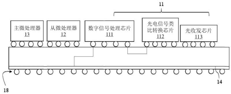 “高密度+小型化”開啟數據傳輸新紀元 立訊精密獲得（CPO）關鍵技術發明專利