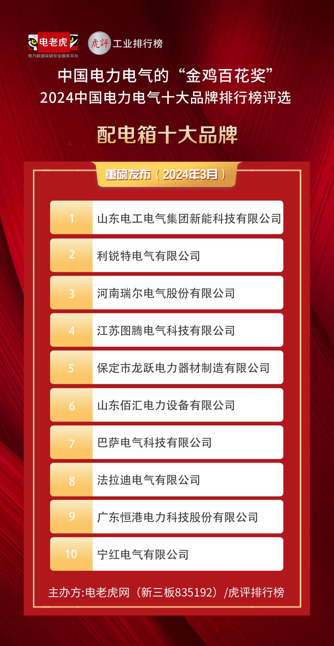 2024中國電力電氣十大品牌排行榜揭曉，配電箱行業(yè)領(lǐng)軍企業(yè)重磅登場