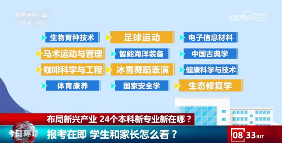 境外采購(gòu)商預(yù)注冊(cè)量明顯增長(zhǎng)權(quán)威發(fā)布
