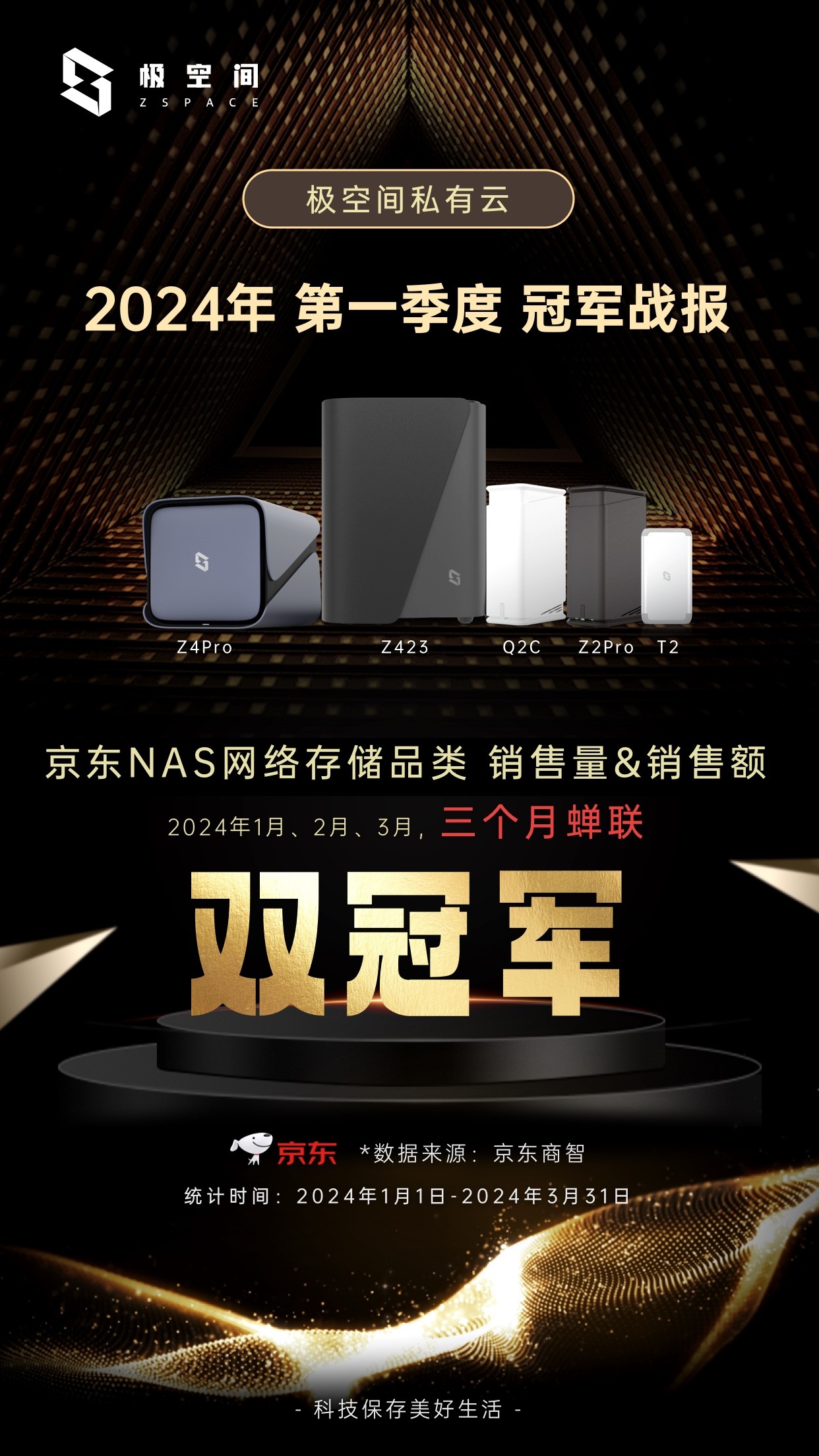 極空間私有云迎來產(chǎn)品爆發(fā)：三個月蟬聯(lián)京東NAS網(wǎng)絡(luò)存儲行業(yè)雙冠軍