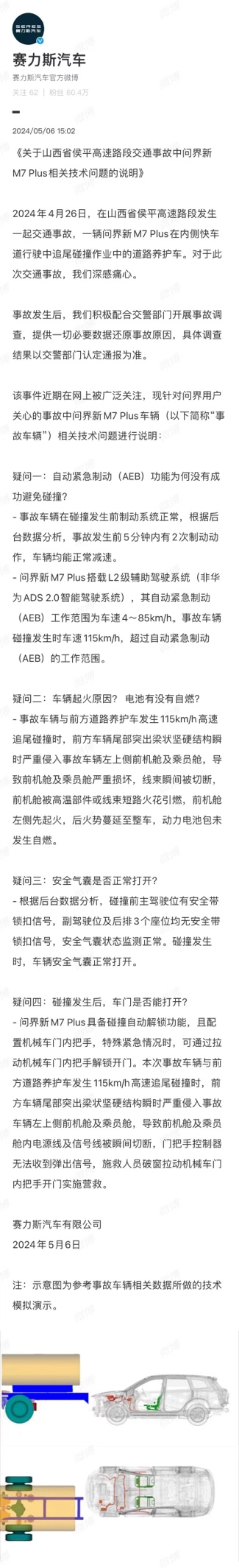 對比格力、樂視、恒大、蘋果造車！小米汽車3年成功！不得不服！